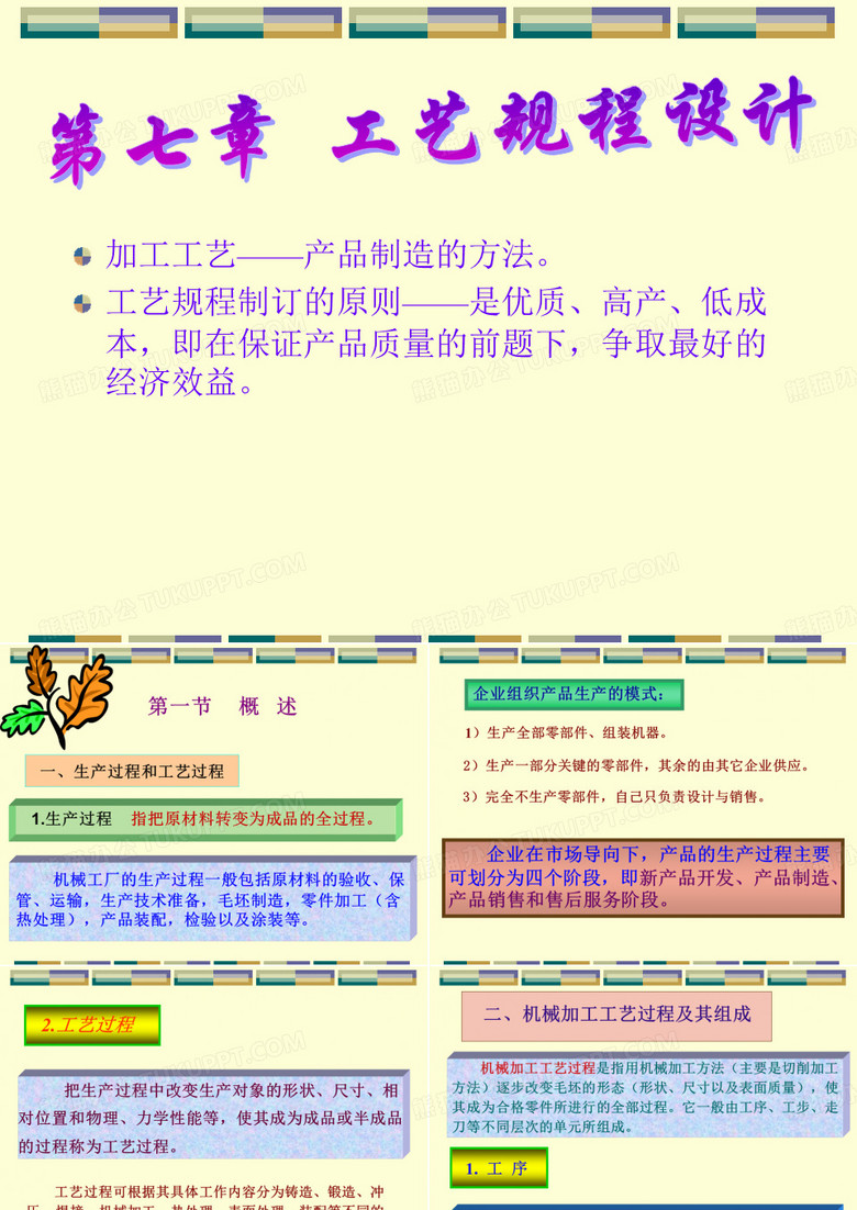 机械加工-机械加工.ppt