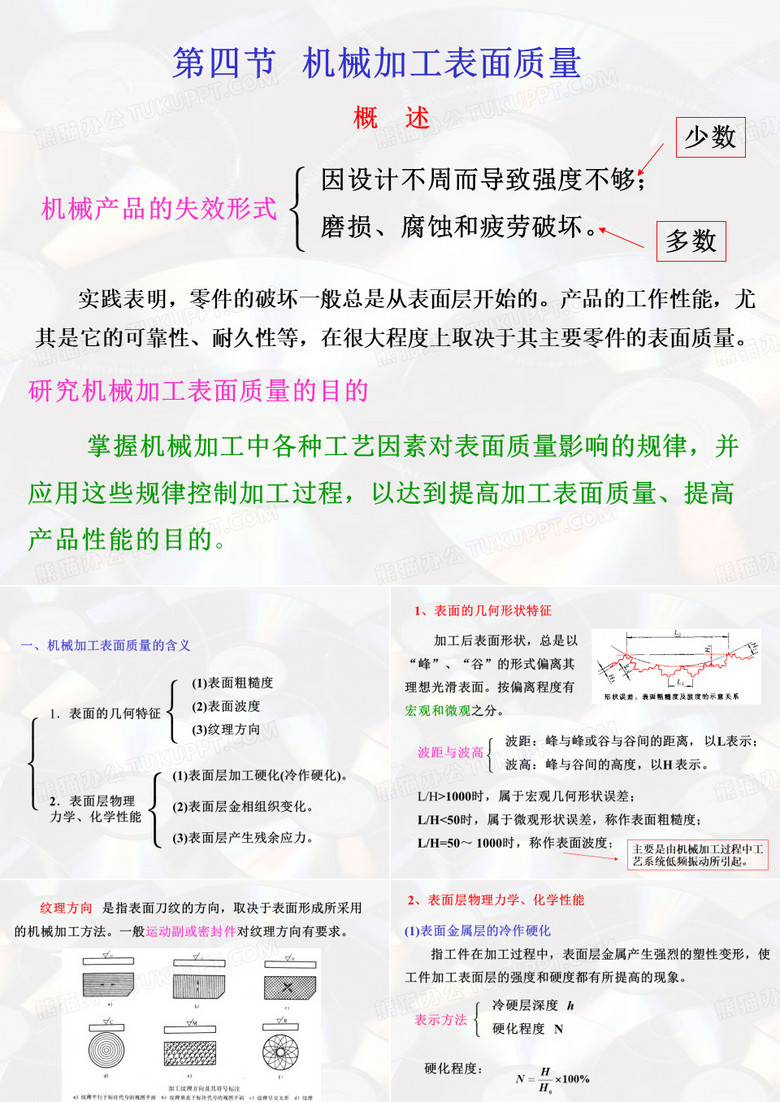 机械制造工艺学 第四节 机械加工表面质量