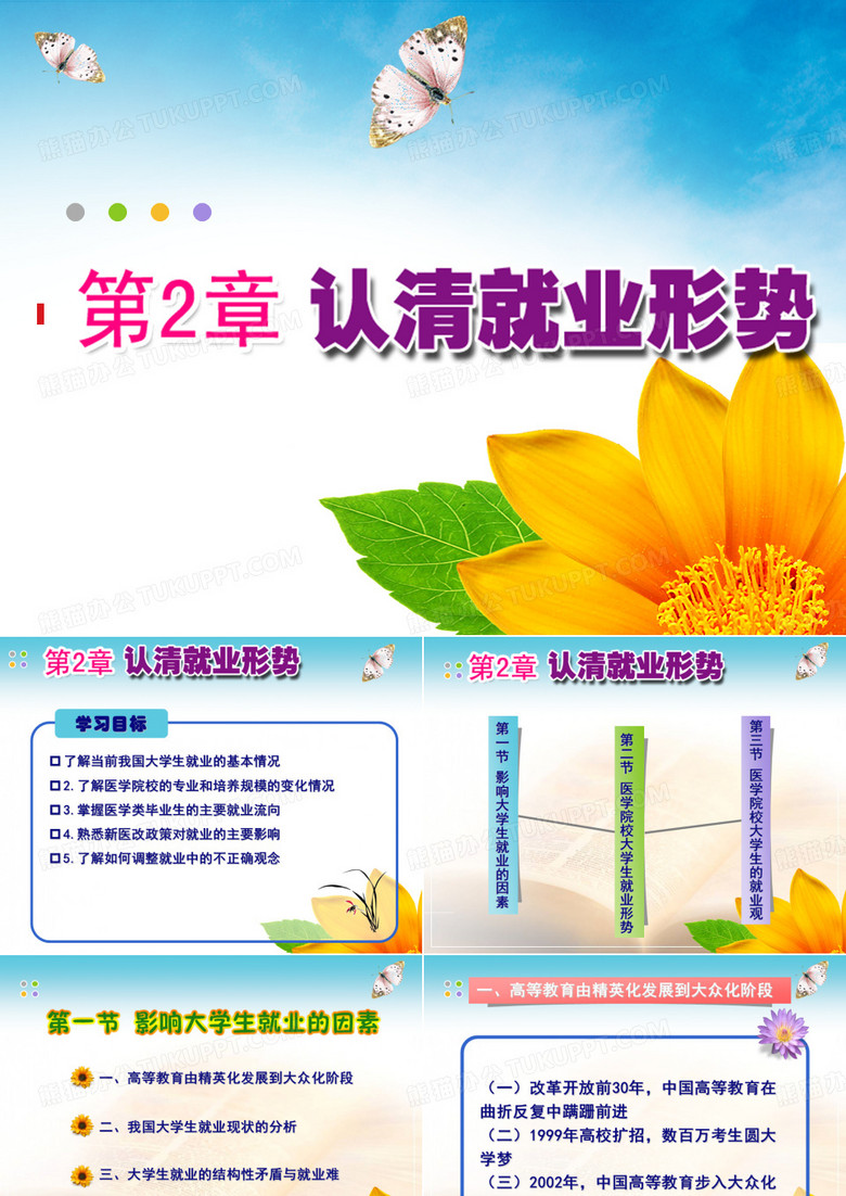 医学生就业形势