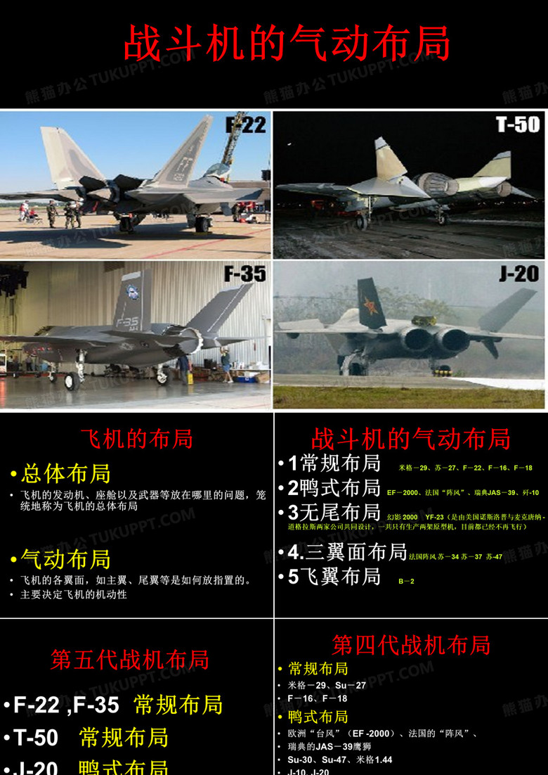 战斗机气动布局