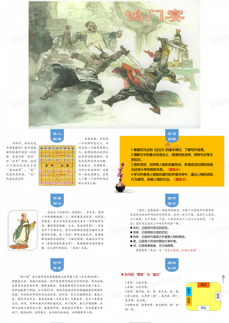 鸿门宴