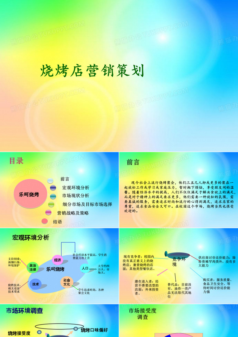 烧烤店创业计划书ppt课件