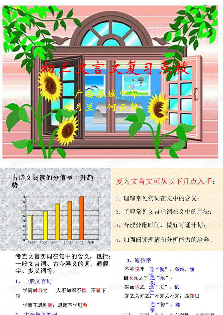 文言文阅读的分值呈上升趋势