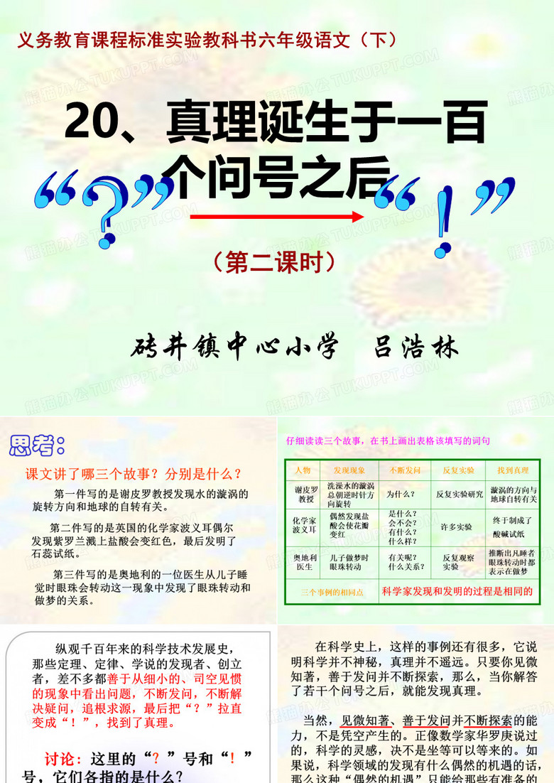 真理诞生于一百个问号之后