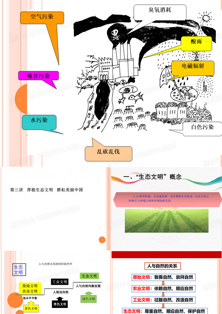 走进生态文明新时代---