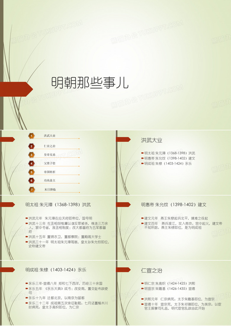 明朝那些事儿