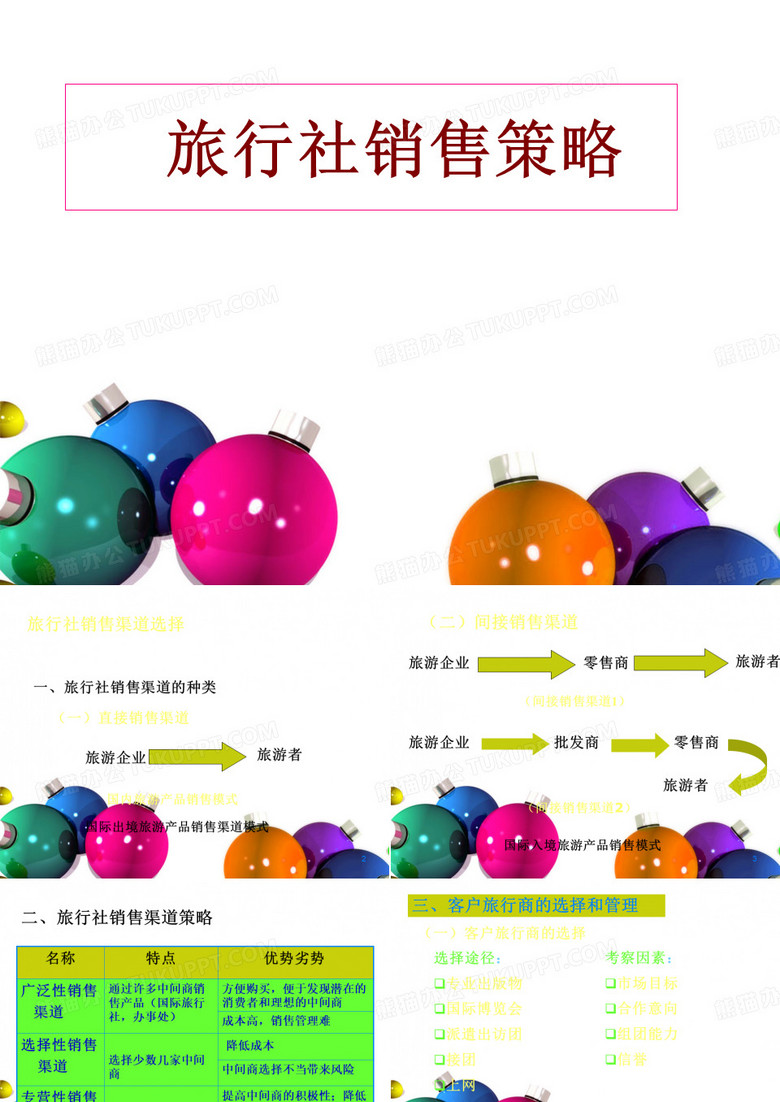 旅游销售技巧