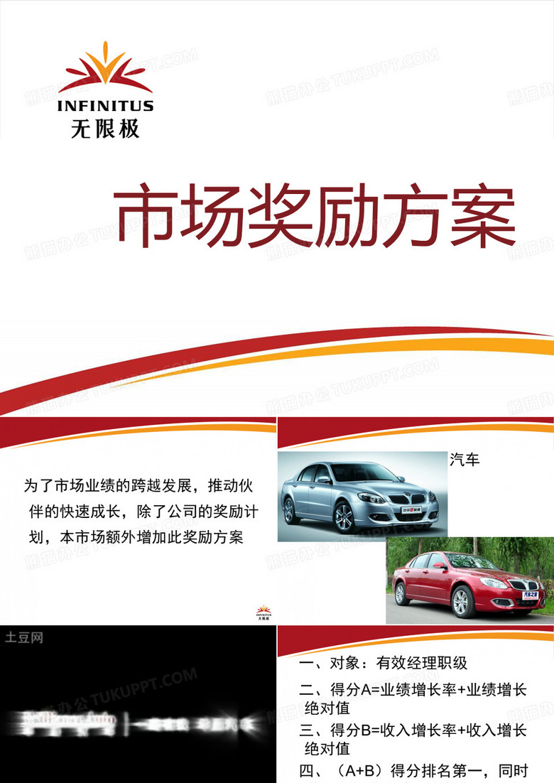 市场奖励方案