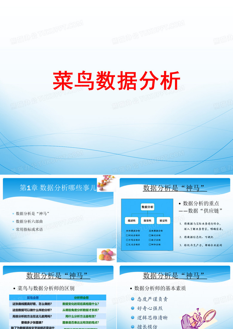 菜鸟数据分析