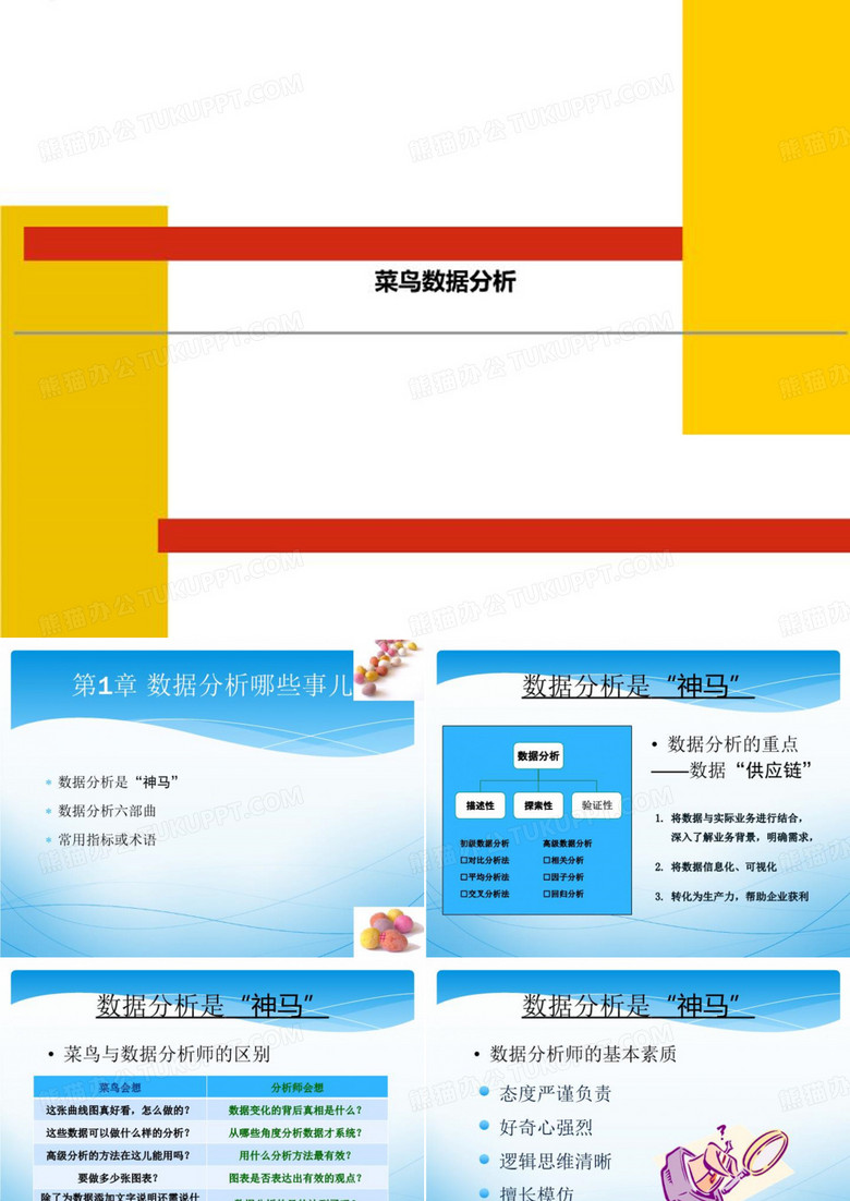 菜鸟数据分析