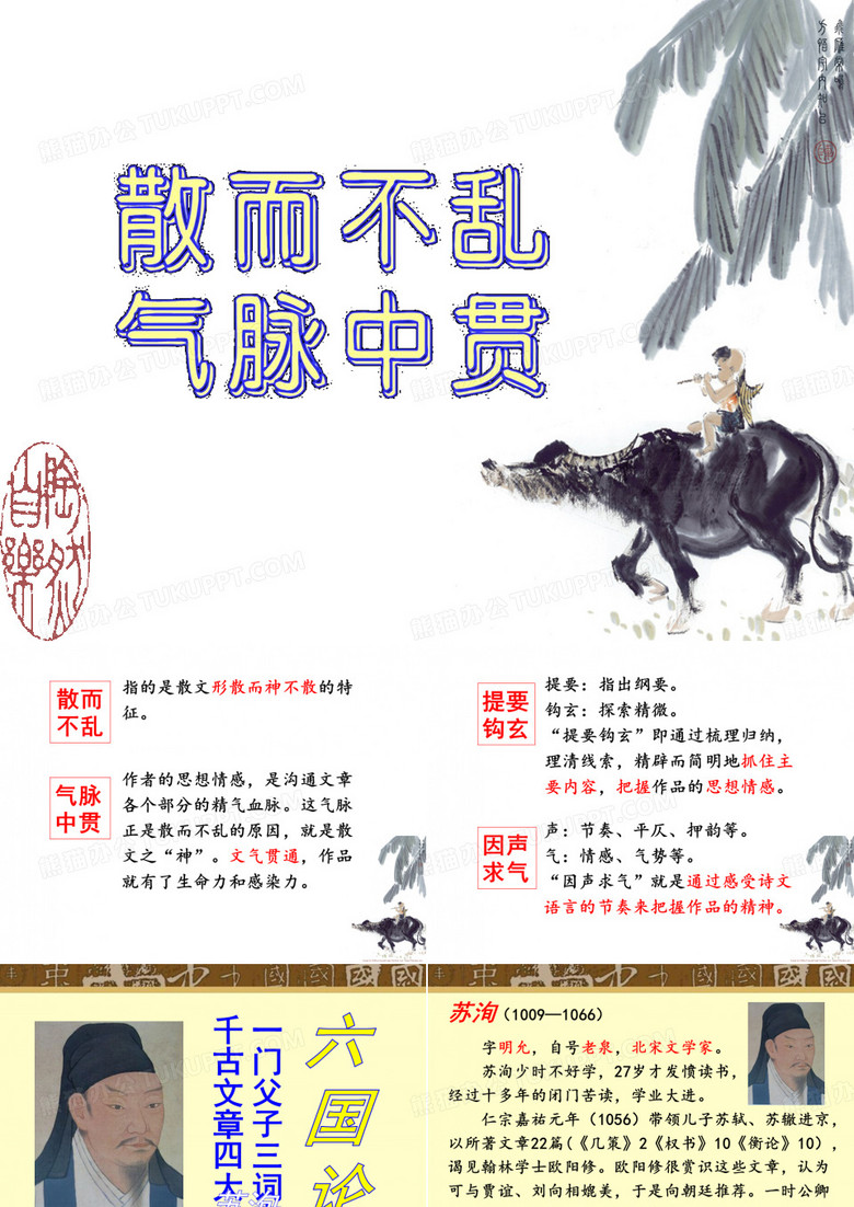 六国论
