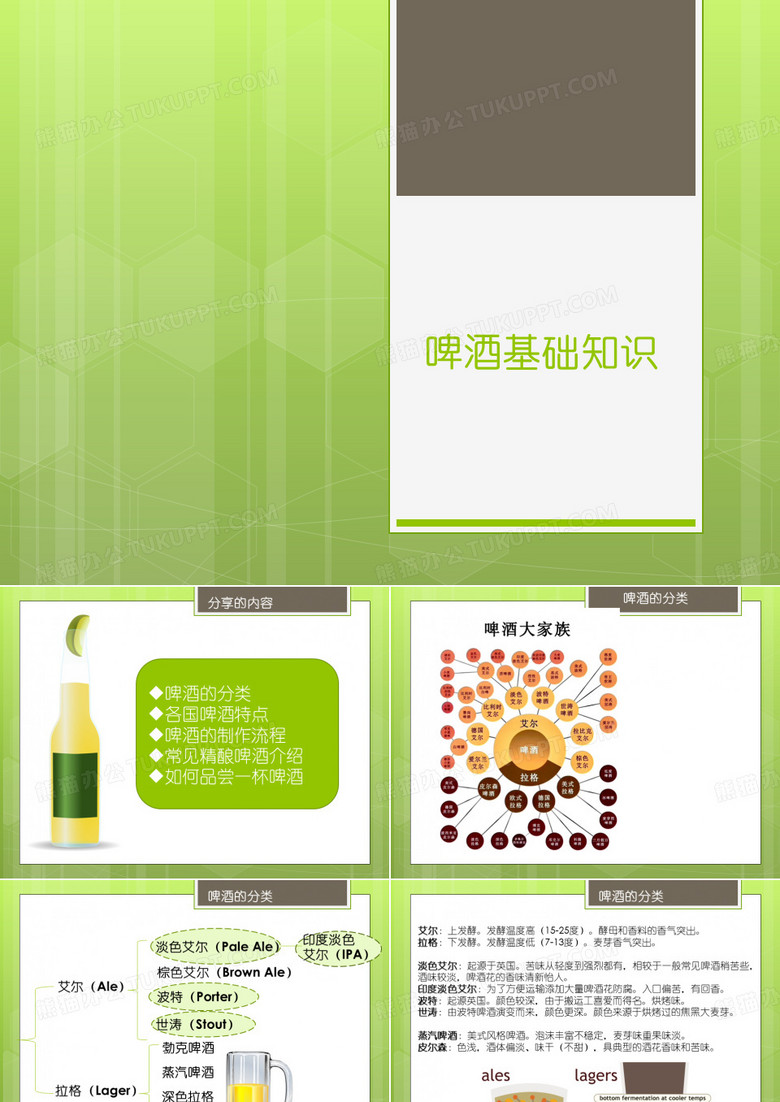 精酿啤酒知识PPT 精酿啤酒知识PPT