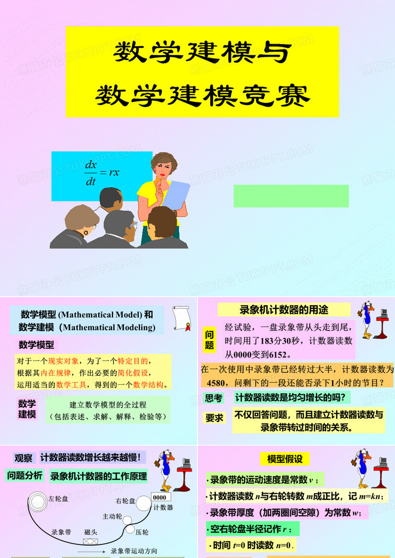数学建模和数学建模竞赛
