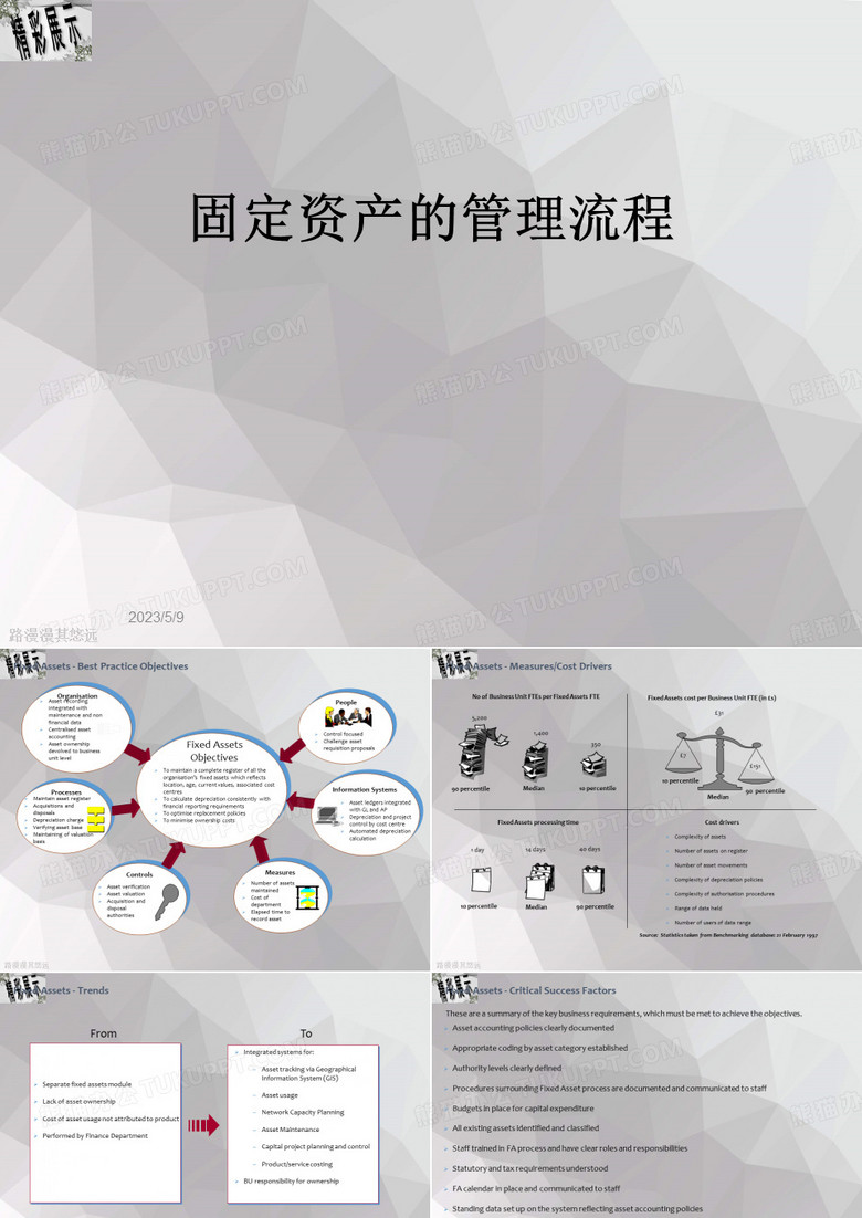 固定资产的管理流程