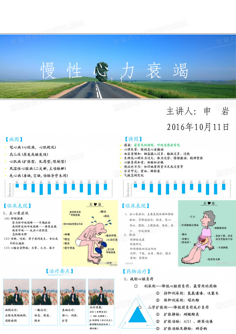 心衰的护理
