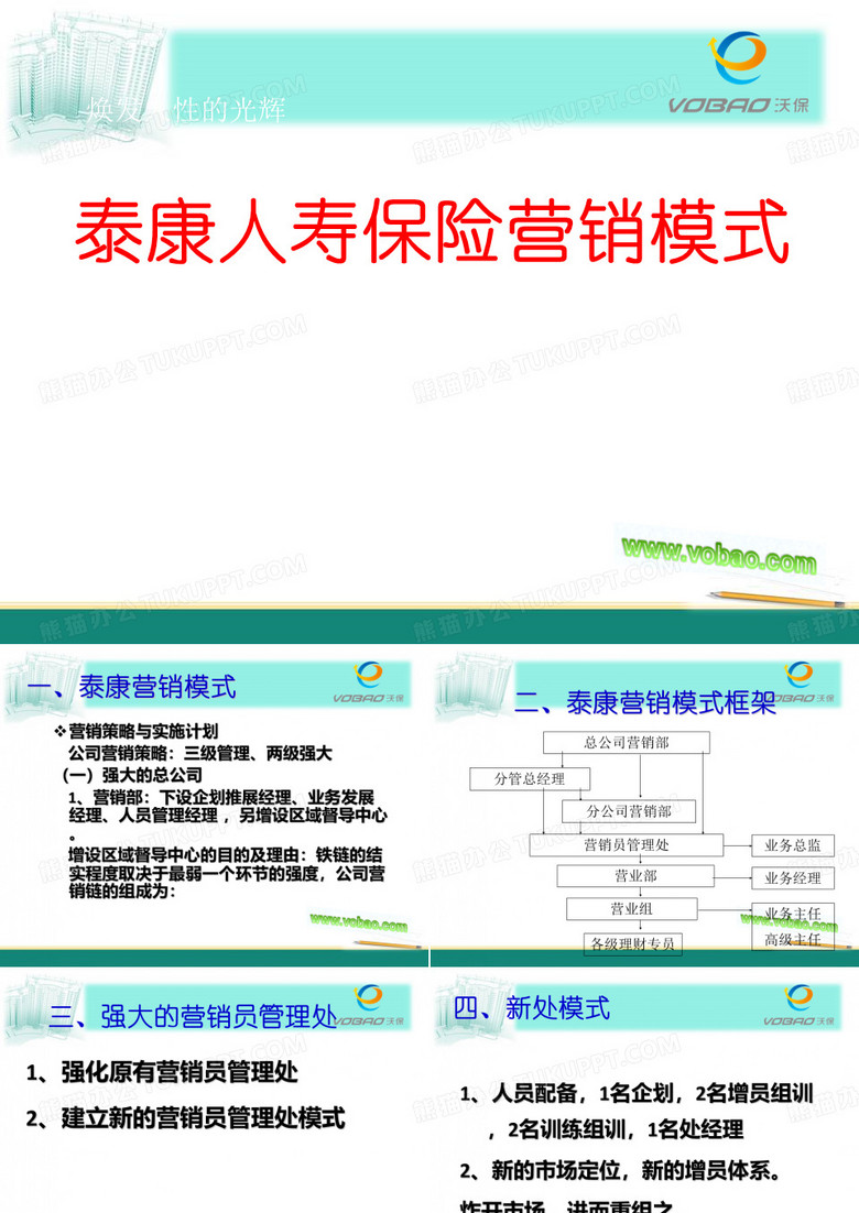 泰康人寿保险营销模式