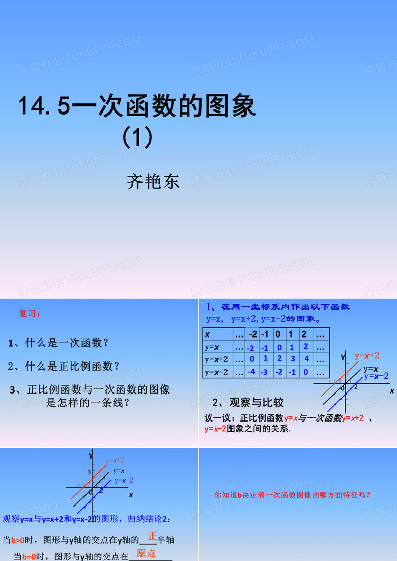 北京课改版数学八年级下册 14.5《一次函数的图象》课件2 (共18张PPT)