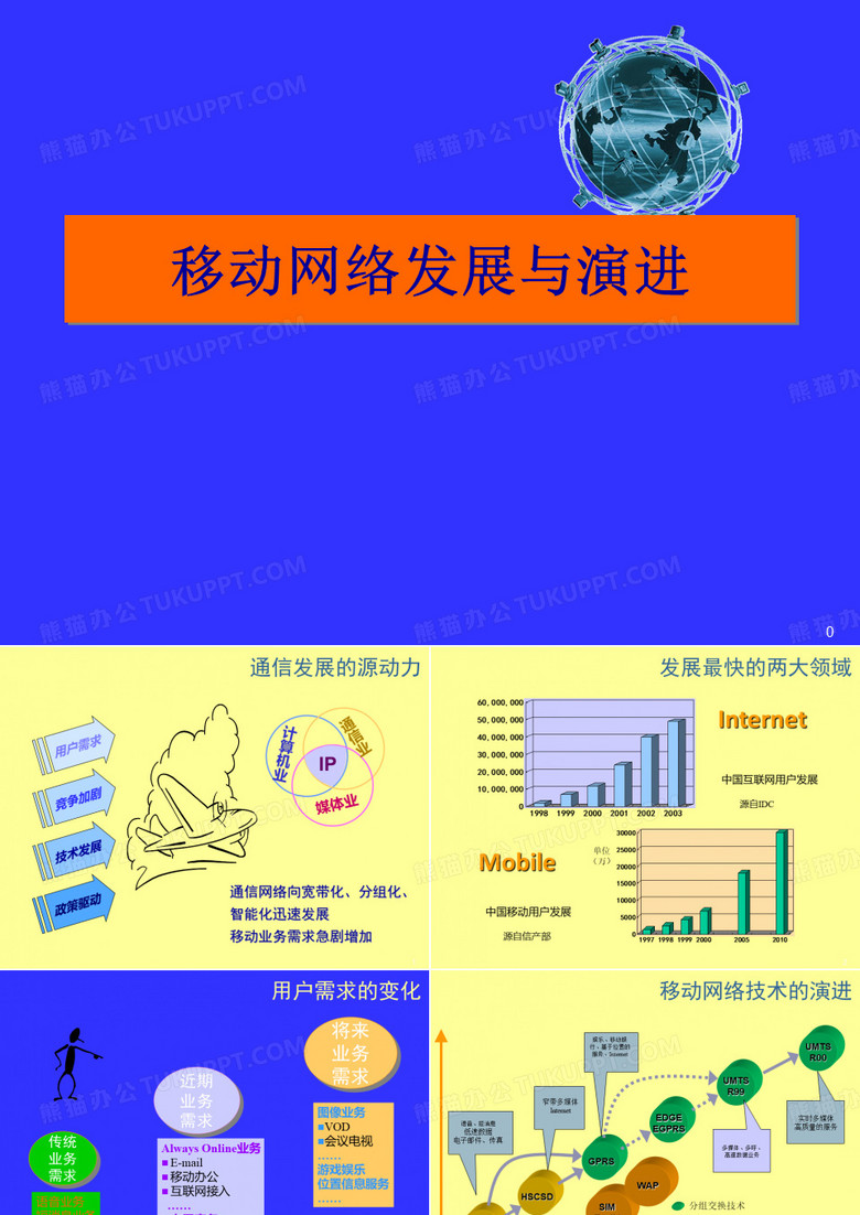 现代通信技术 移动通信技术及发展 PPT模板下载 编号qopmazge 熊猫办公