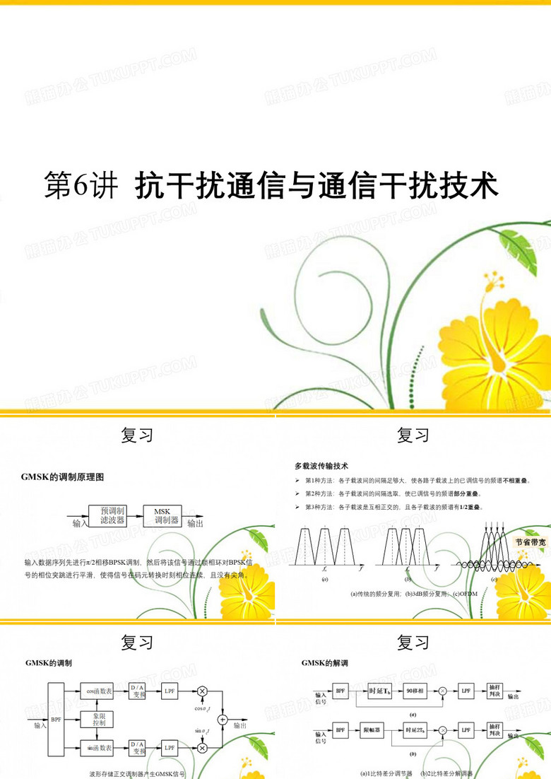 抗干扰通信与通信干扰技术
