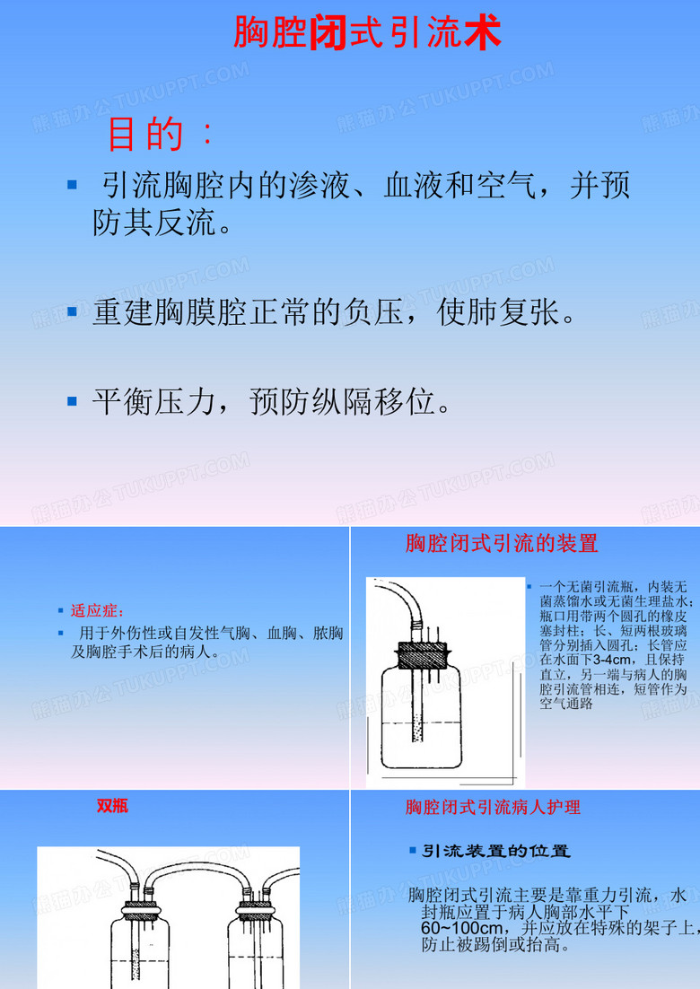 胸腔闭式引流病人的护理要点