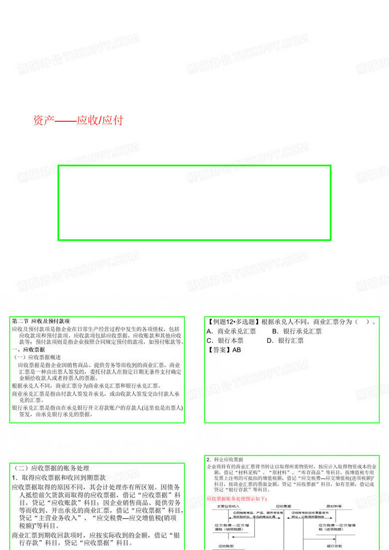 资产——应收