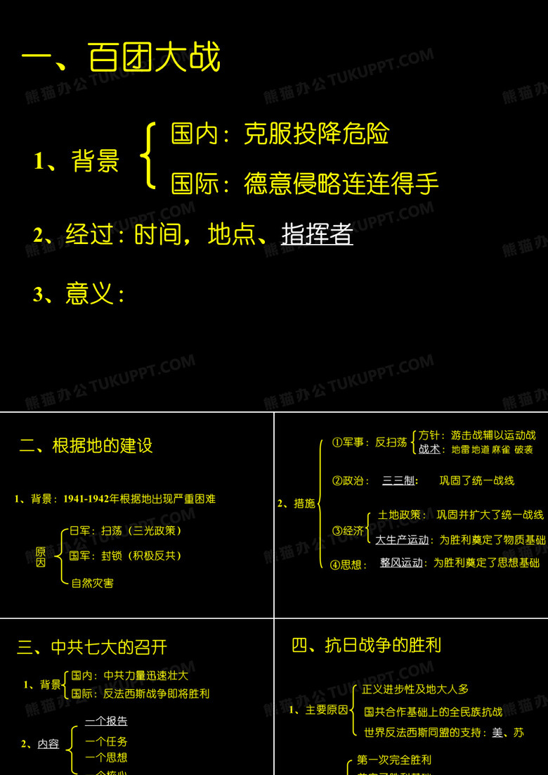 一、百团大战.