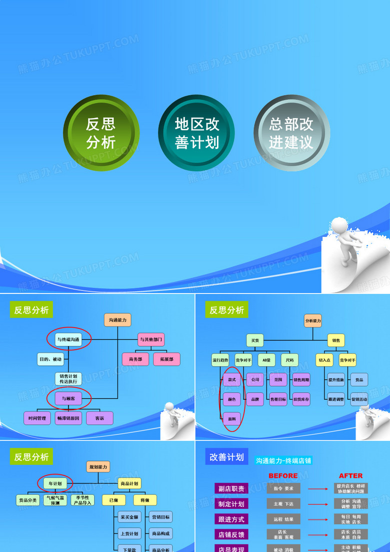 买手工作方法小结