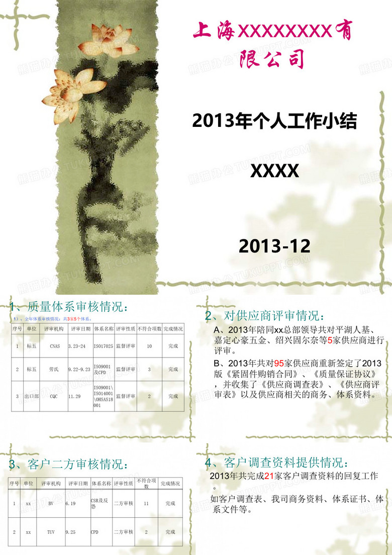 2013年工作小结