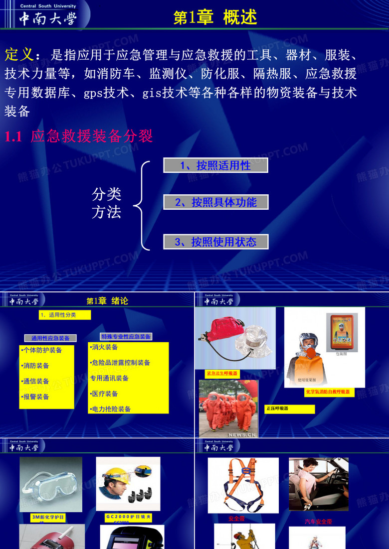 应急救援装备