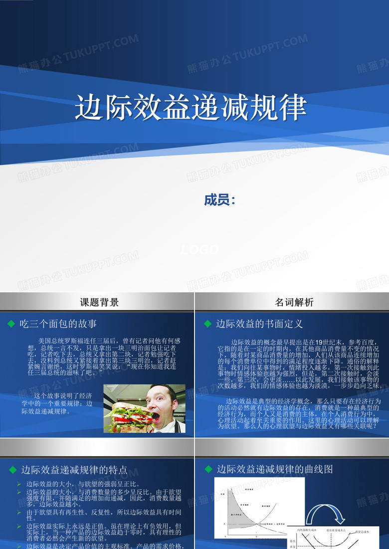 边际效益