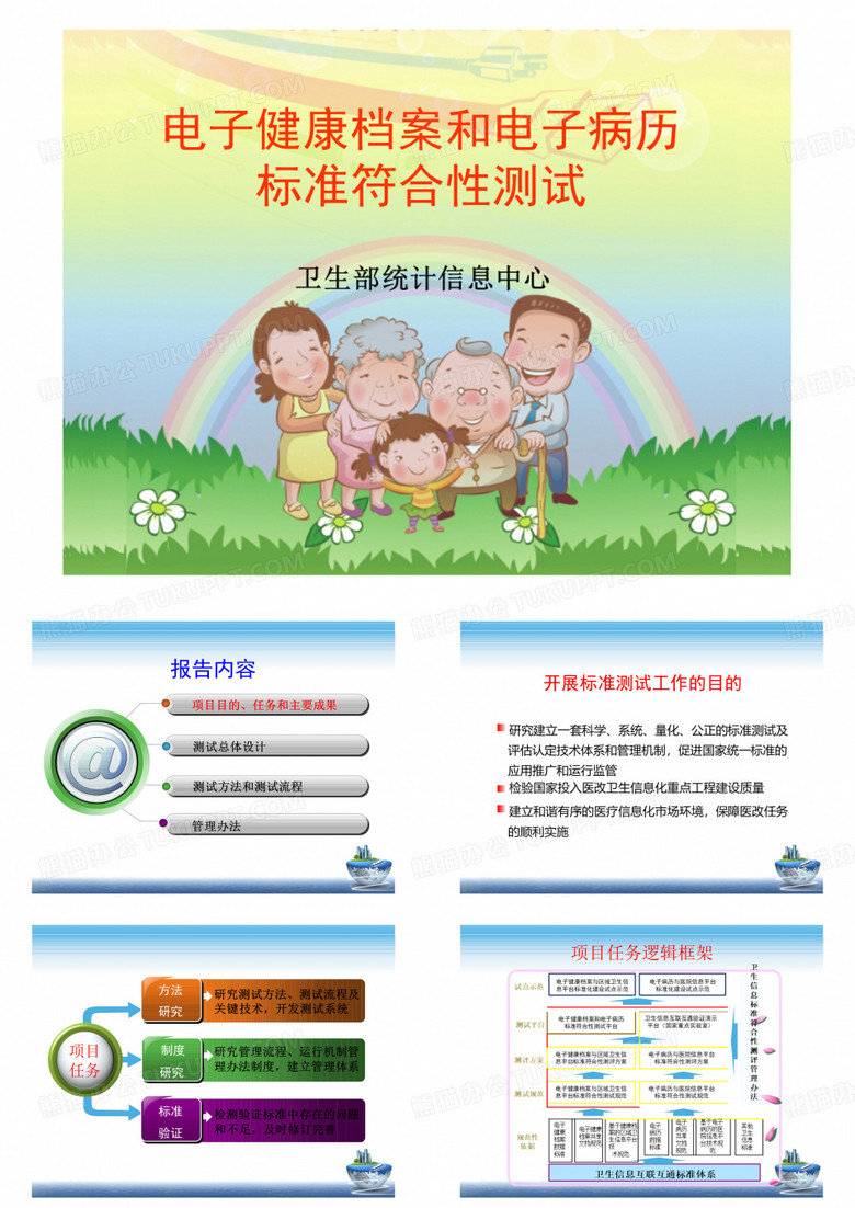 符合性测试--标准符合性测试总结报告
