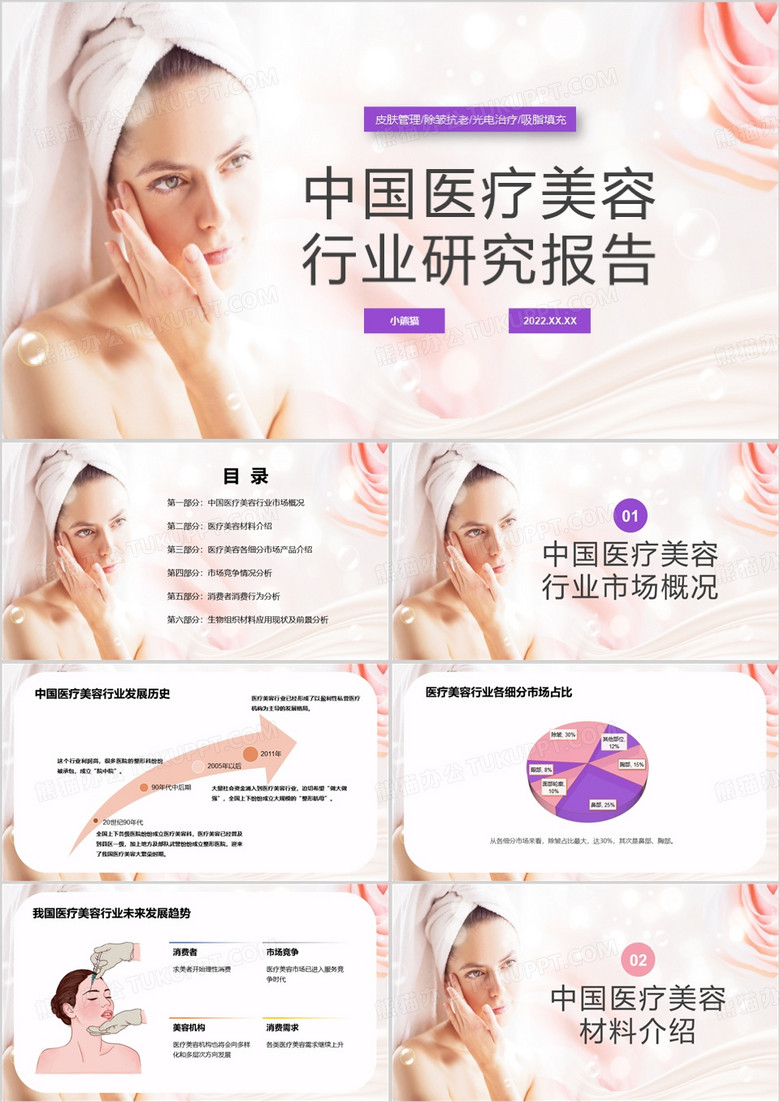 小清新中国医疗美容行业研究报告PPT模板