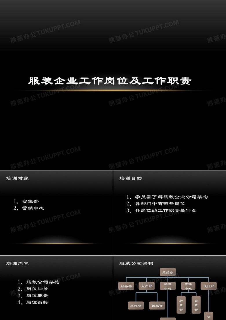 服装公司岗位职责
