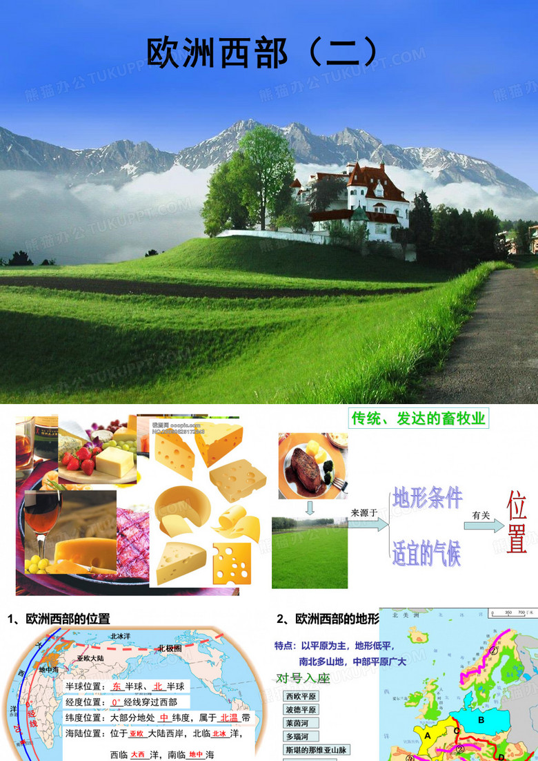 欧洲西部——畜牧业