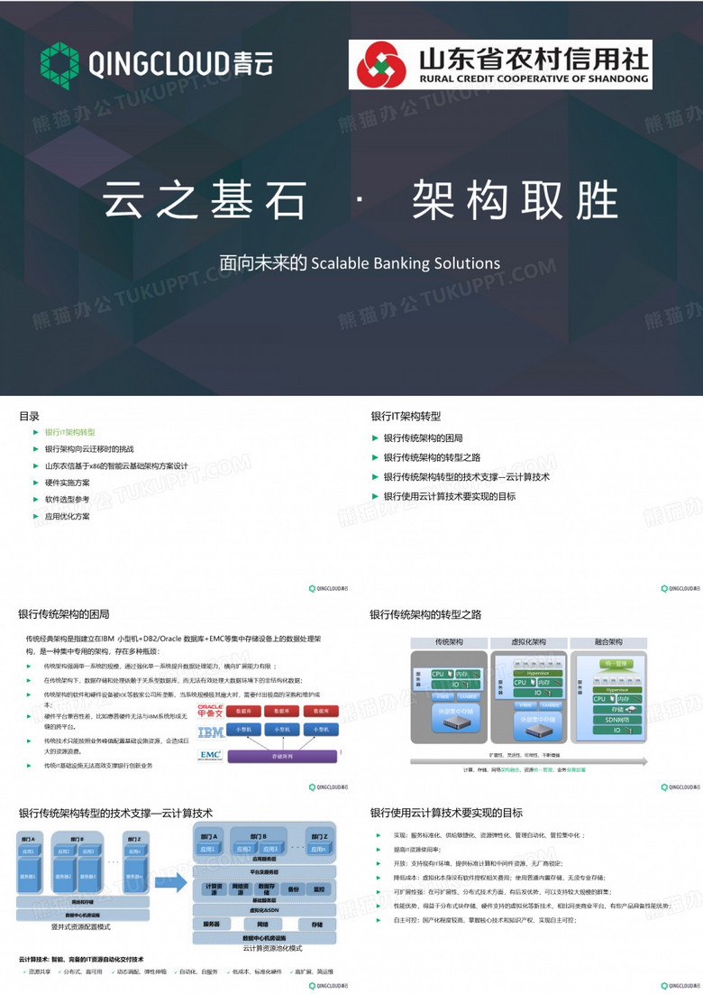 山东农信青云方案
