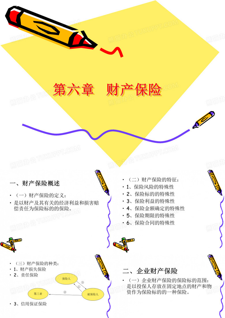 保险公司财产保险