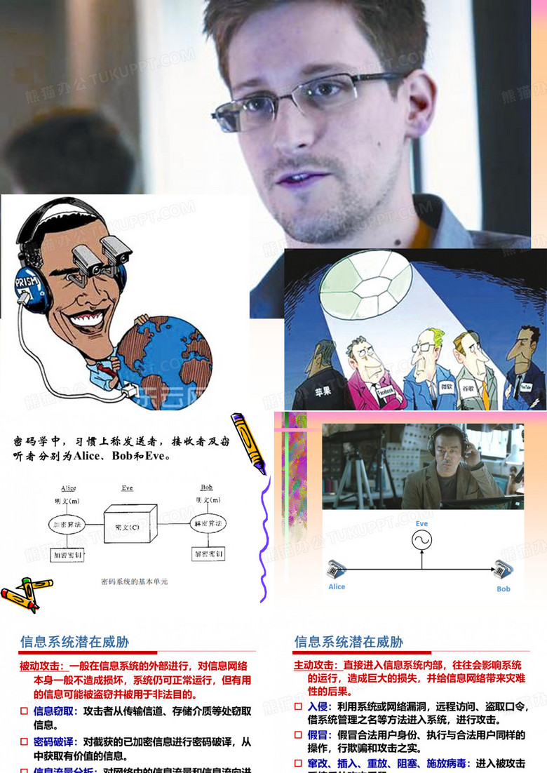 量子密码