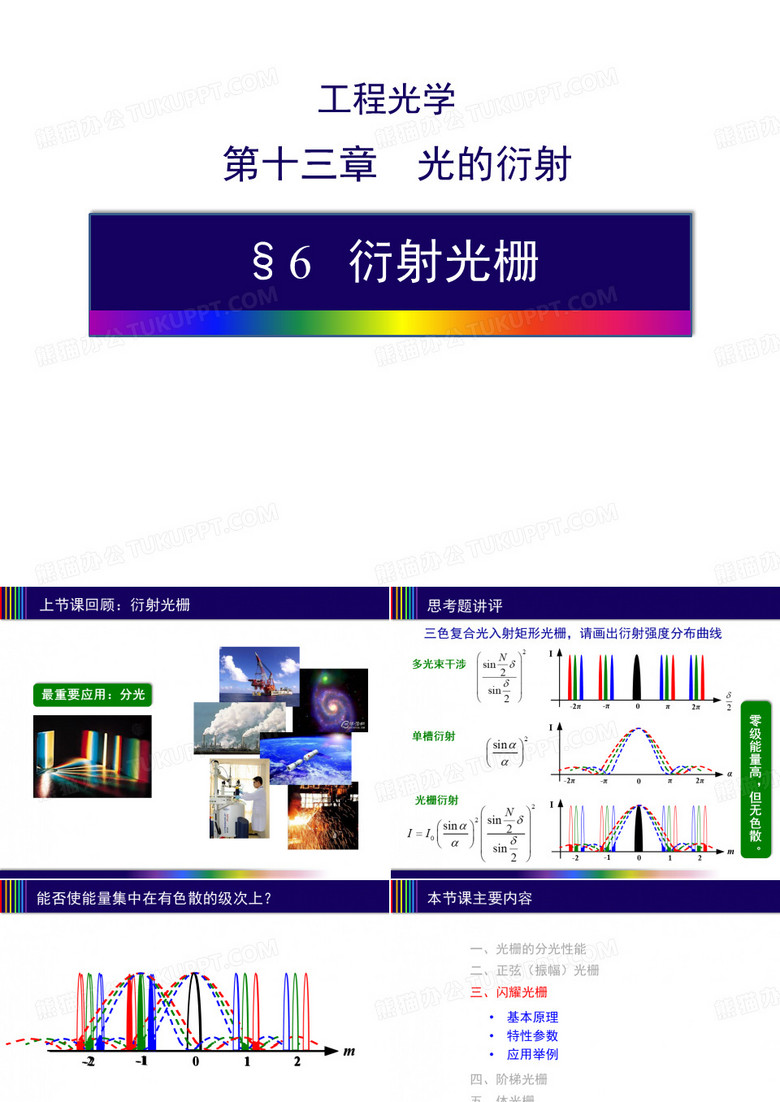 闪耀光栅