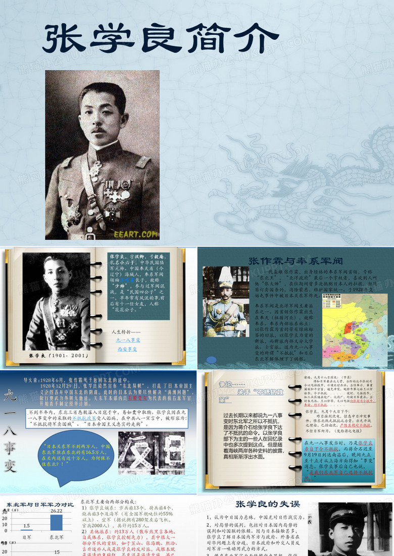走进张学良ppt