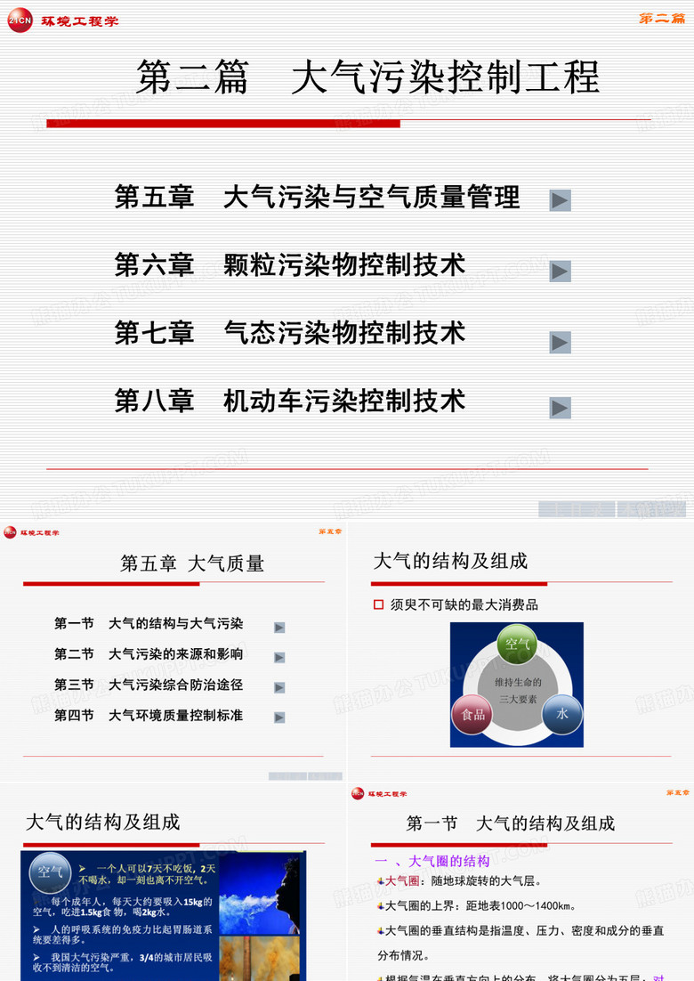 大气质量与大气污染