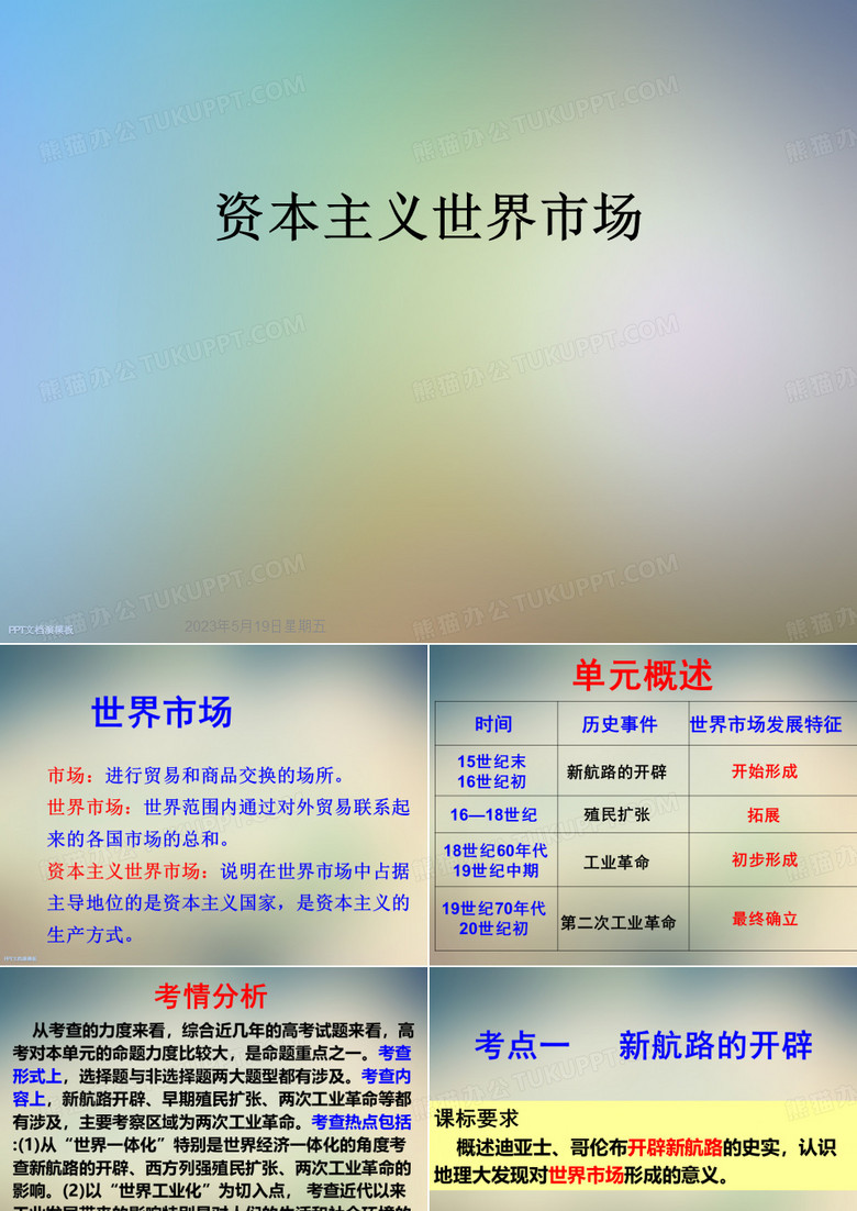 资本主义世界市场