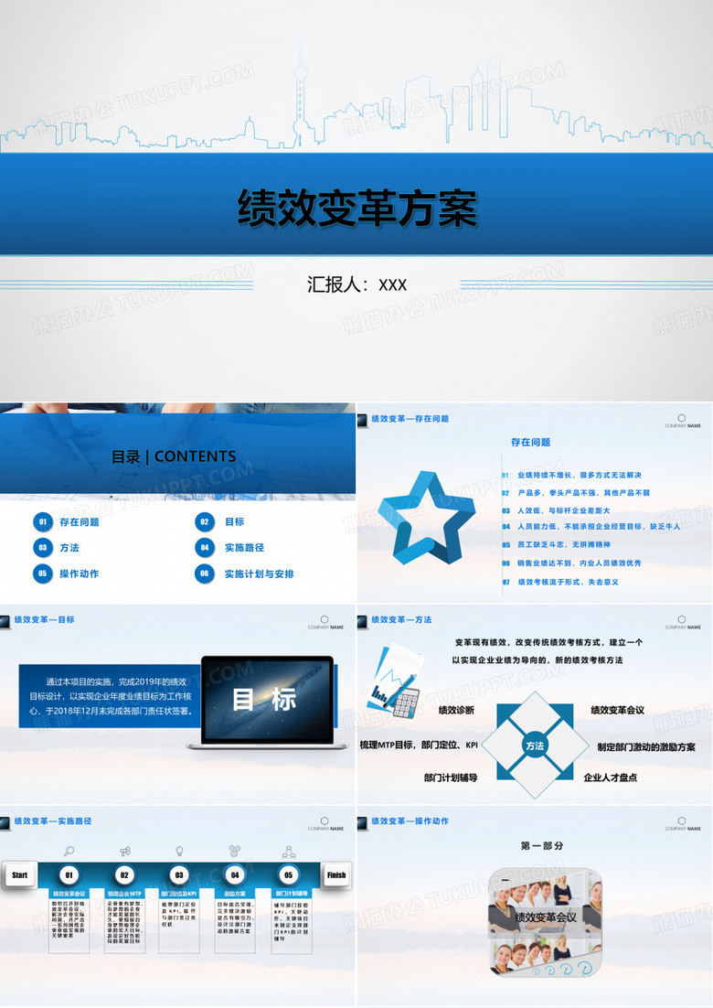 绩效变革方案