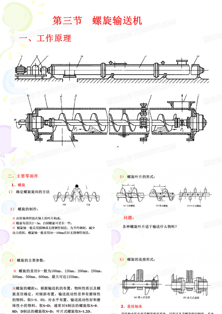 螺旋输送机