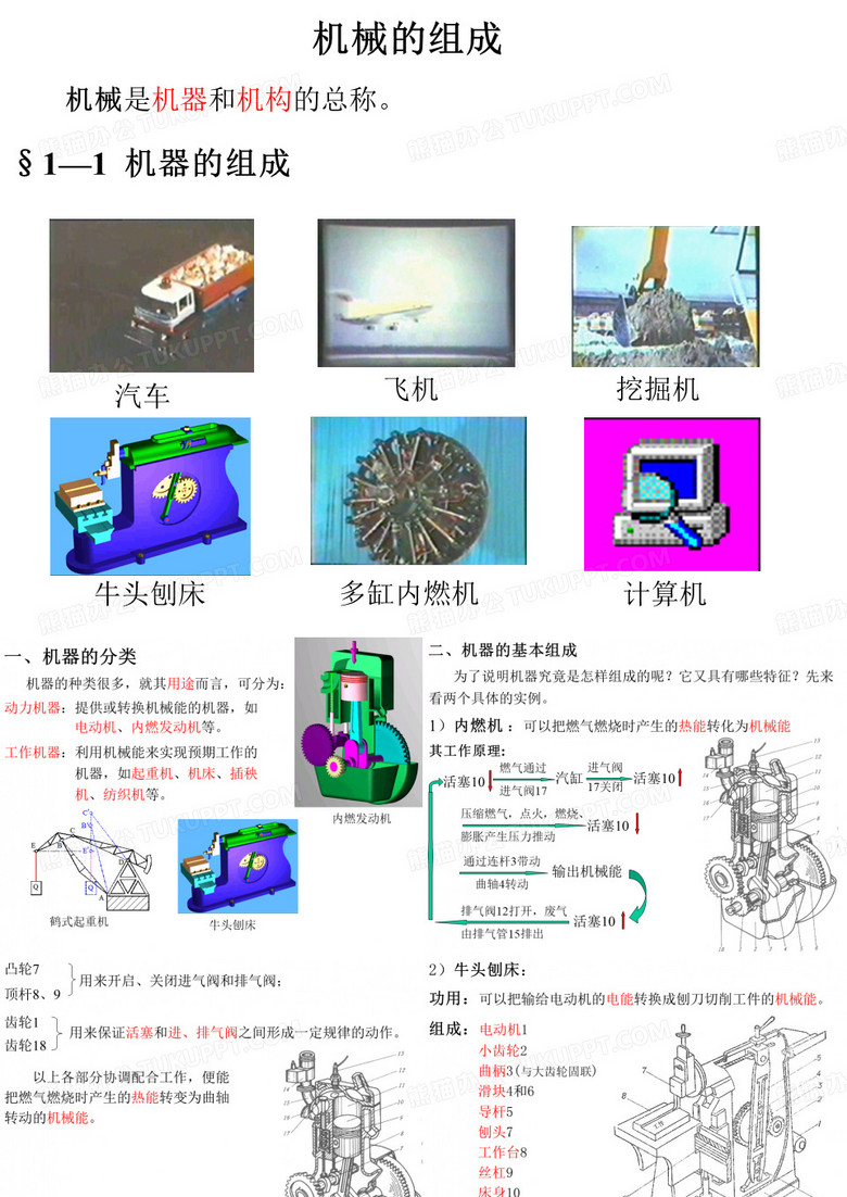螺旋副