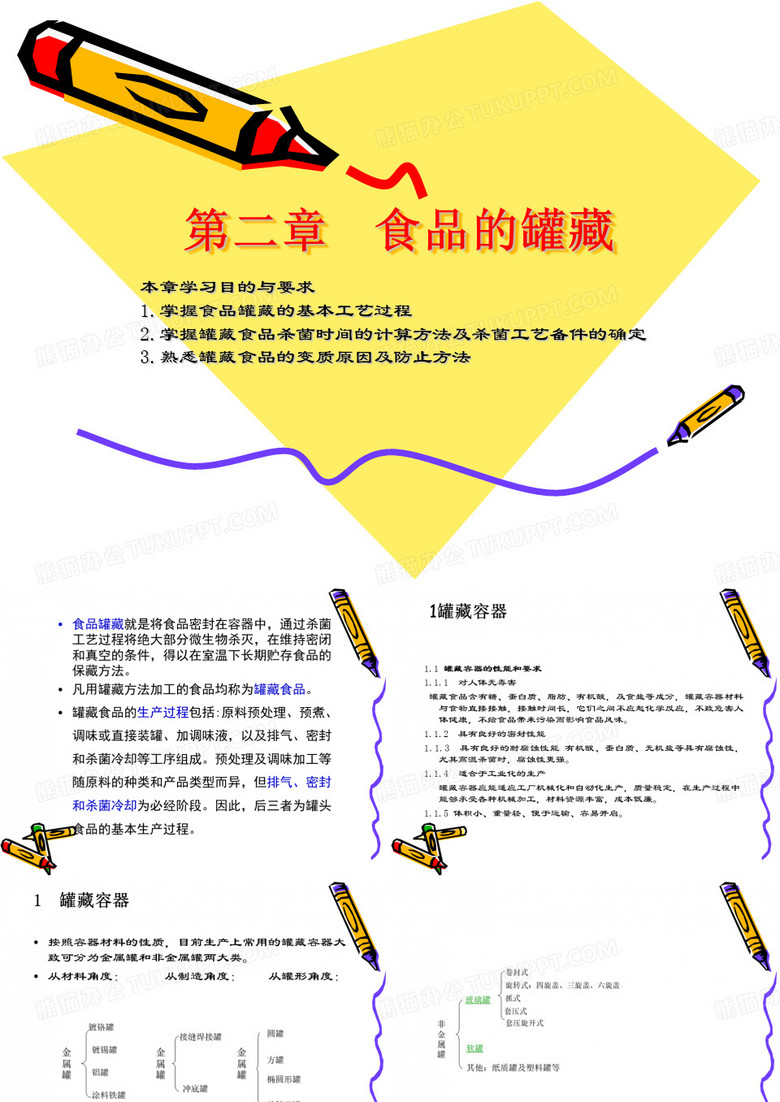 食品的罐藏