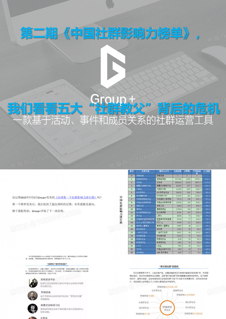 第二期《中国社群影响力榜单》,我们看看五大“社群教父”背后的危机(Group+社群运营管理工具)