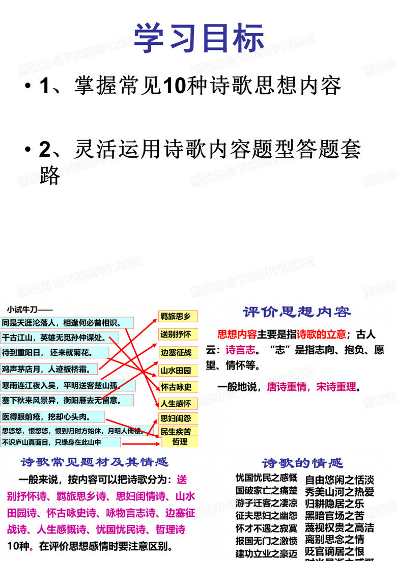 多情自古伤离别