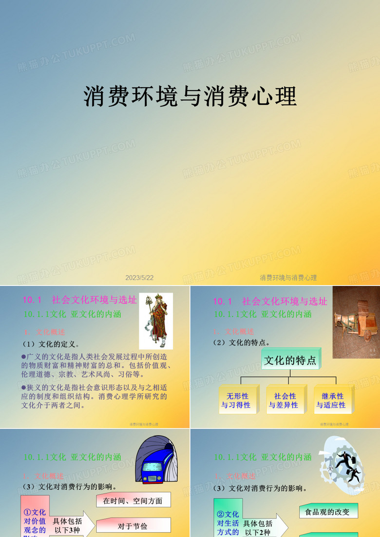 消费环境与消费心理