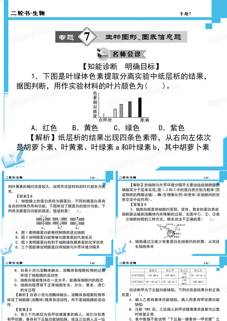 高考生物二輪復(fù)習(xí)課件：7 生物圖形、圖表信息題(共計88張PPT)