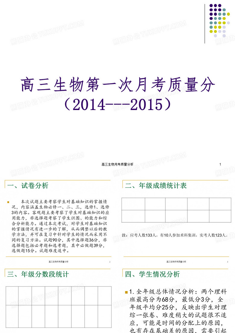 高三生物月考质量分析